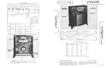 STROMBERG-CARLSON 1121PLM SAMS Photofact®