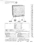 SYLVANIA 301U Series SAMS Photofact®