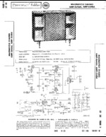 MAGNAVOX AMP164BA SAMS Photofact®