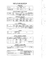 MASTERWORK M1900 SAMS Photofact®