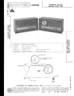 CHANNEL MASTER 6440 SAMS Photofact®