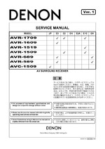 Denon AVR-1519 OEM Service