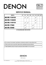 Denon AVR-1620 OEM Service