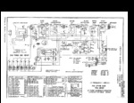 Zenith 8S451 John F. Rider