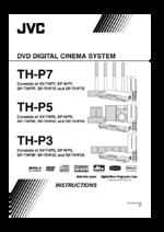 JVC TH-P3 OEM Owners