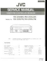 JVC RX204BK OEM Service