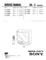 Sony SCCJ95BA OEM Service