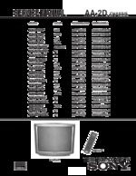 Sony SCCS07DA OEM Service