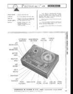 TANDBERG 62X SAMS Photofact®