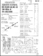 KENWOOD MC80 OEM Service