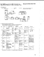 SANSUI G5700 SAMS Photofact®