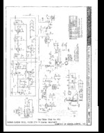 HARMAN-KARDON F500X Schematic Only