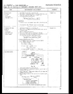 TECHNICS RS615US SAMS Photofact®