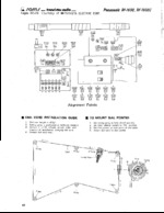 PANASONIC RF1600C SAMS Photofact®